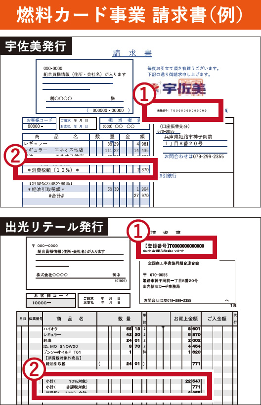 燃料カードの請求書のインボイス制度の主な変更点